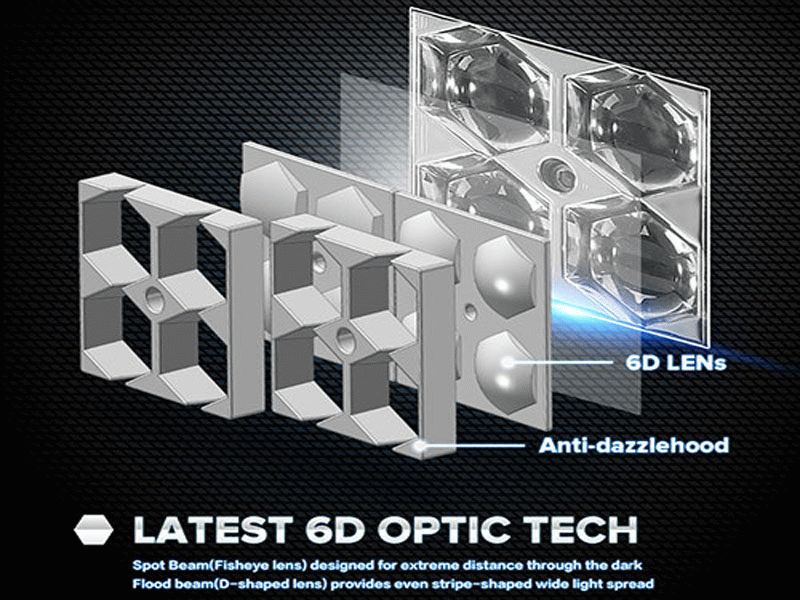 BARRA DE LUZ 52 520W LENTE 6D HEXAG LEDPHILIPS 57200L******"