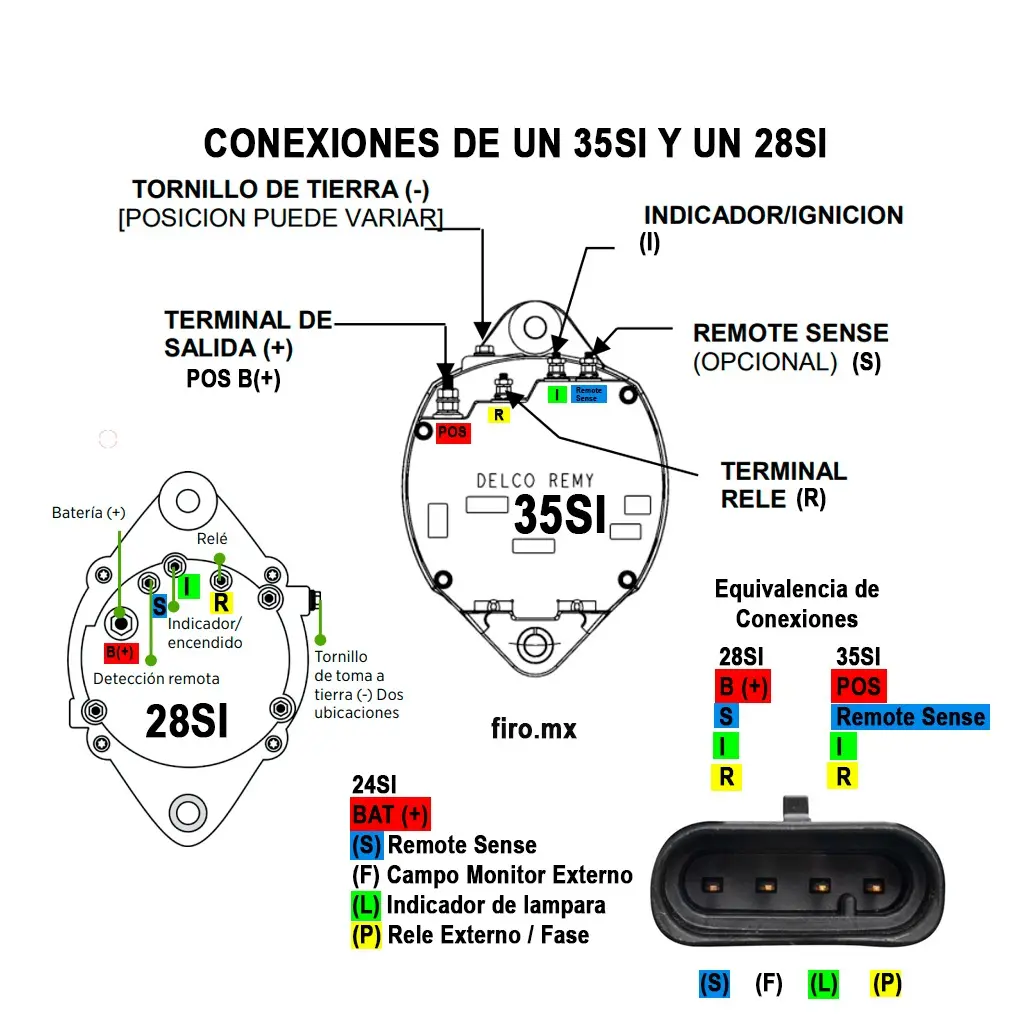 conexion alternador.webp